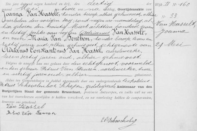 Overlijdensakte