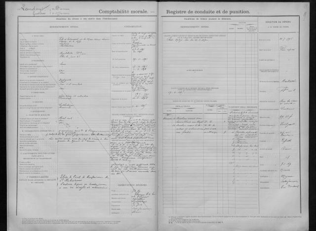 Rijksarchief Brugge, Gevangenis Brugge, Registers van de morele verslaggeving 1876-1924, Reeks mannen, Register 1 januari 1895 – 28 april 1896 (SI Brugge 1999, 253): Moreel verslag Gustave Landuyt, folio 43