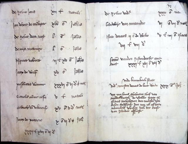 Foto renteboek Brugge, Sint-Juliaan renteboeken