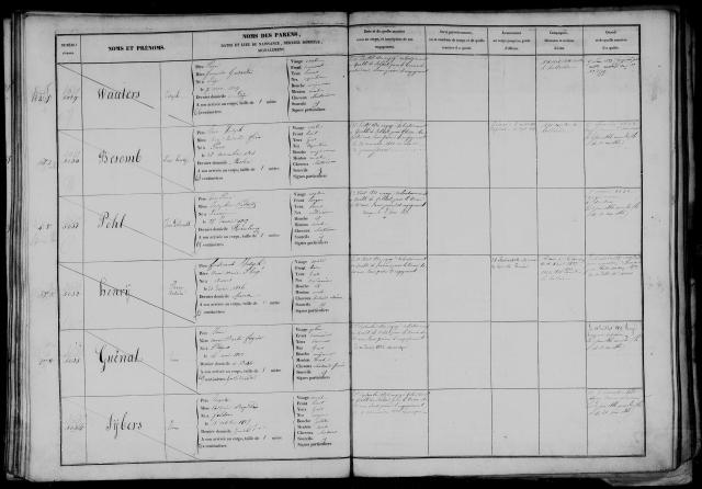 	Matricule des sous officiers et troupe 1830-1833 2em Regiment de ligne nrs. 3698-6515