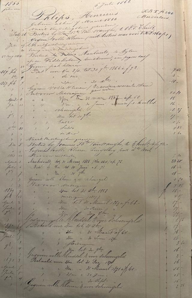 Een pagina uit het Antwerpse besteedboek van verlaten jongens, met informatie over de moederloze Henricus Philips, die vier maanden na zijn geboorte werd besteed bij Jan Baptist Van Wanghe te Onze-Lieve-Vrouw-Tielt.