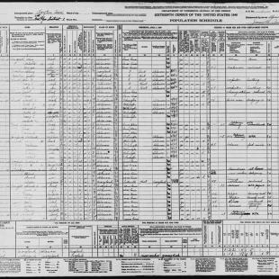 Censusregister
