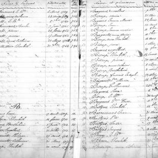Parochieregisters