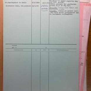 Sociaal dossier (OCMW en voorgangers)